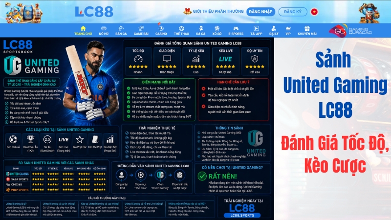 Sảnh United Gaming LC88 – Đánh Giá Tốc Độ, Kèo Cược & Trải Nghiệm Đa Nền Tảng